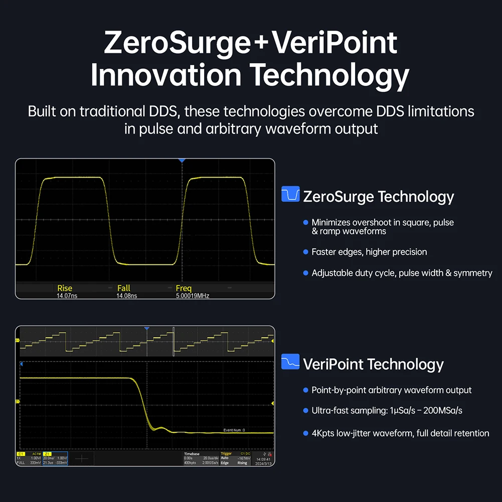 TSG6020 60MHz Dual Channel Fun - Dual Channel Arbitrary Waveform Function Generator 60Mhz ulasan dan harga