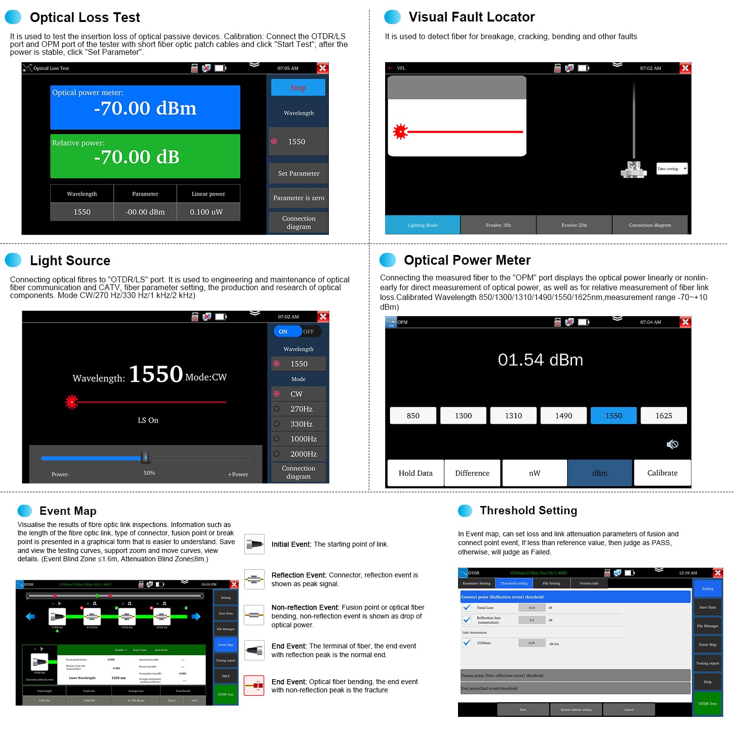 5.5 Inch OTDR Fiber Tester Opt - Optical Time Domain Reflectometer Otdr 1310 1550Nm ulasan dan harga
